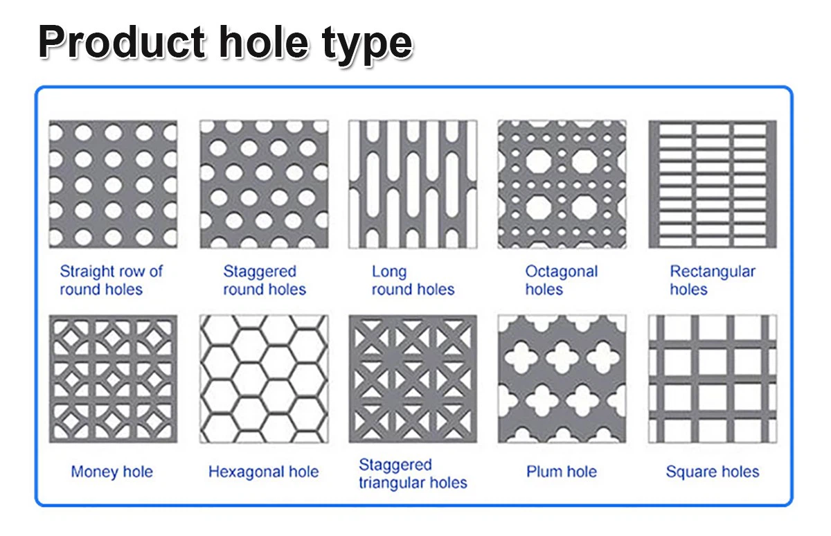 product-1200-774 Perforated Metal Sheet supplier (5)